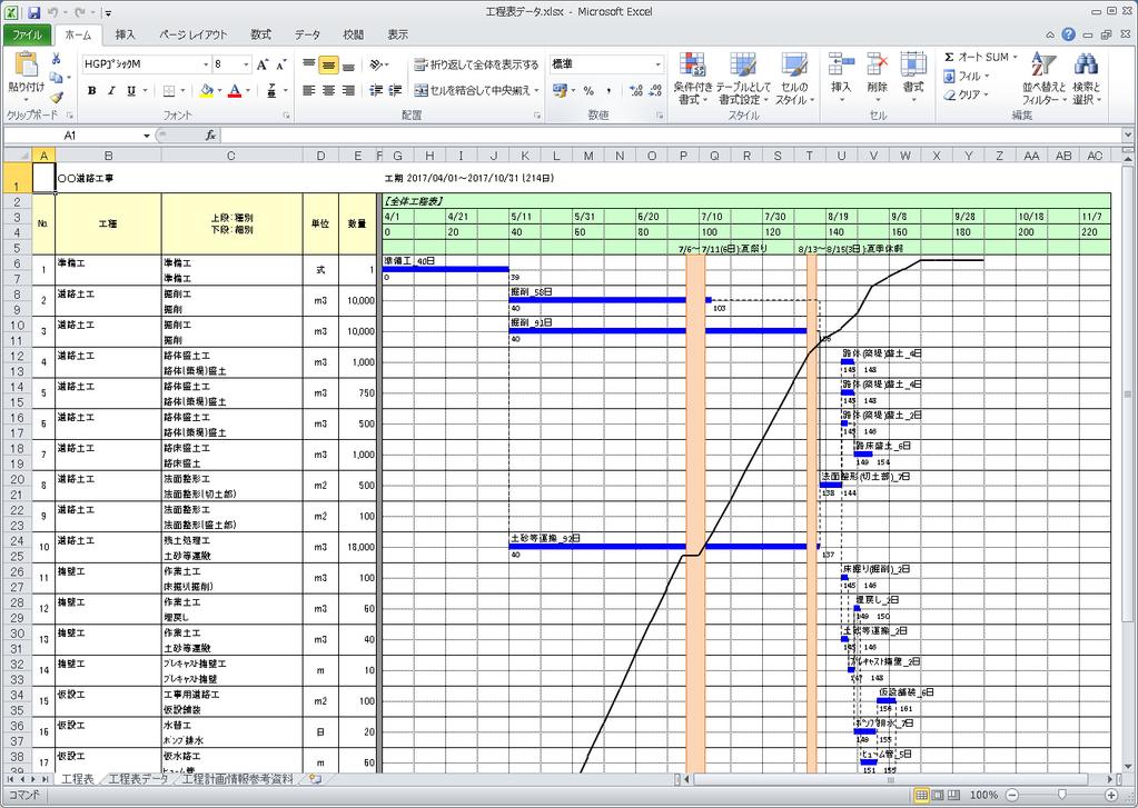 6. 工程表作成支援機能 ( 応用編 ) 21) バーチャートを Excel に出力する 1/6 作成した細別単位の工程表を作成後に