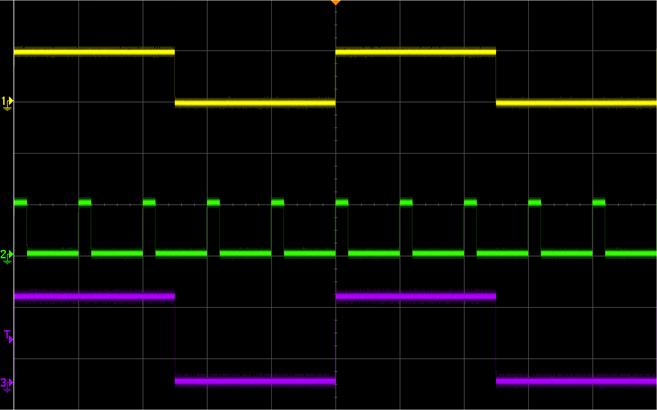 第 3 章特長と機能デュアル チャネル動作 (33522Aのみ) ロジック信号の振幅は 他の信号と同じ方法で加算されます 論理 OR では結合されません 例えば 次のような信号があったとします 3