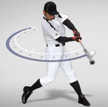 計測項目 1 スイング時間 装着イメージ バットを振り始めてからボールに当たるまでの時間です 短い 時間でスイングできるプレーヤーは ボールをより手元まで見