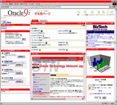PDK OracleAS Portal BP BizTech News Portal Web OTN Japan Excite Japan OracleAS Portal PDK(Portal Developer Kit) PDK Web Clipping Omni Portlet PDK