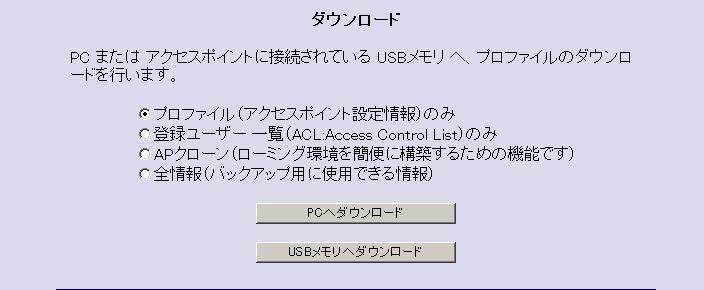 LWN- BF16U USB IP