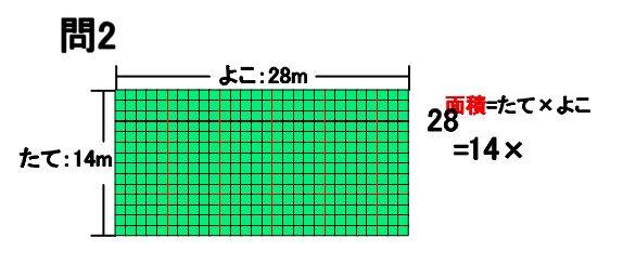 1cm で分けて求めた個数から面積を 求めます 問いが 2 つあります