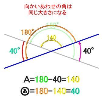 角度を分度器で測ります (60, 90, 130, 180, 210, 270 計 8 種類 ) 5
