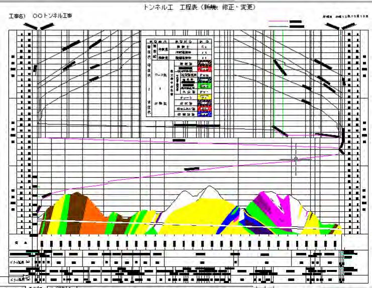 CAD 図面を利用した書類等 ( 番号 : 大本ト 3) 工程管理 - 工程表 山岳トンネル 施工管理 進捗管理 工程管理