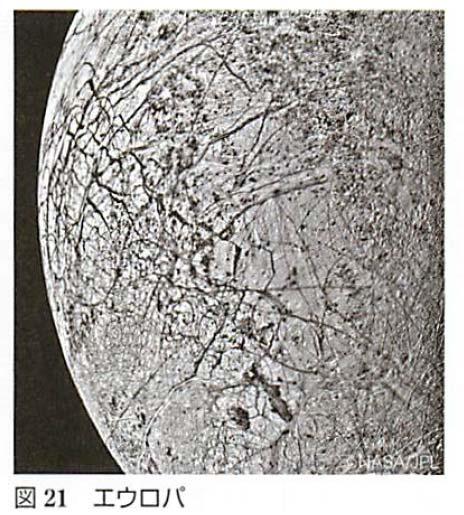 エウロパ半径 :1569km 木星のガリレオ衛星の一つ