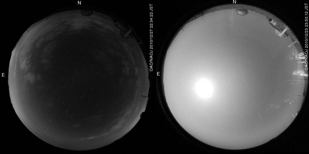 牲にされており 多くのデジカメでは RAW 画像で保存しても 直線性の良い範囲は 3 等級程度である 少しでも良い精度で測光するためには この 3 等級の範囲内に収まる露出を行わなければならないことになる 図 8 OAO スカイモニターの画像左は暗夜右は満月 図 9 理想的な測定素子とデジカメの特性 2.