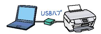 USB USB 5 1 USB