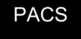 PACS に保存されているデータ PACS : Picture Archiving and