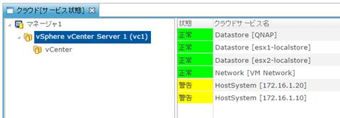 VM管理機能 (2/2) VMware特有のリソース値 ステータスの情報にも対応しています ステータスについて VMware環境の状態がわかる専用画面も用意しています VMware APIをコールして取得する専用のリソース値 仮想 マシン ESX Server vcenter Server 2017-2018 NTT DATA