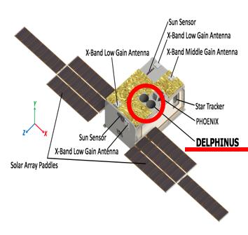 1 1.1 DELPHINUS( DLP) 2019 NASA SLS DLP