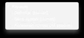 (Human): ヒトの遺伝子シンボル ZFYVE16など Accession number (All species):