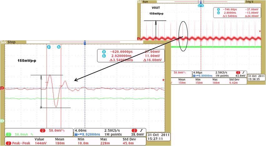 AN466 図 6: RC スナバの適用により図 5 に比べて大幅に減衰されたリンギング (2 層基板 裏面は プレーン ) 図 5 と図 6 で 結果を分析しています このスナバが有効であるのは計測したリンギング周波数に対してであり 入力および出力パラメータによってこの状況が変わる可能性がある事に注意が必要です 入力電圧または負荷電流が変われば より大きなノイズが観測されます 従って