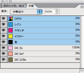 ではチェックできない 組版や設定のチェックは InDesignに用意されているさまざまなプレビュー機能を使います 色やオー バープリントのチェックには 色の校正 オーバープリントプレビュー を使います また 実際に CMYK の各版に出力する際の色の分 解を確認するには 分版 パレットを利用します 分版のプレビュー