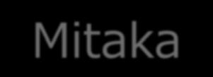 派生版 Mitaka はオープンソース (MIT ライセンス ) ライセンスの元で