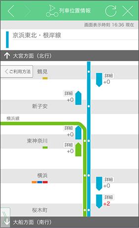 JR 東日本の主な路線の列車位置情報や 山手線では