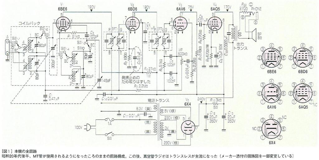 5 級スーパーラジオ回路図 藤本伸一, "2 バンド 5 級スーパーの製作,"