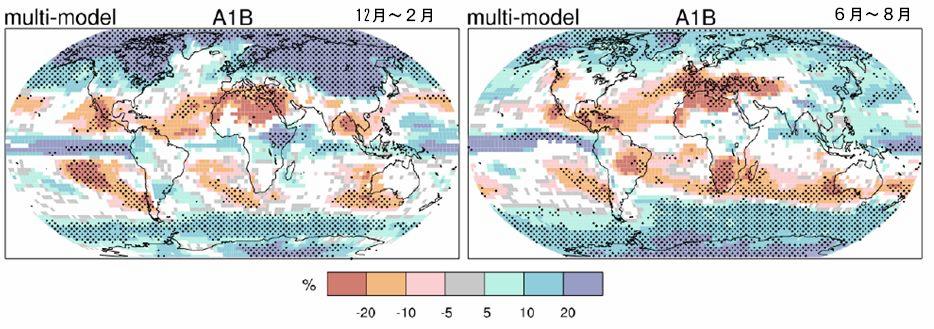 3-4 降水量の将来予測 降水の予測は気温の予測よりも難しいのですが 近年予測の精度が向上し その理解が深まってきました 21 世紀末において 降水量は 高緯度地域では増加する可能性がかなり高く 一方 ほとんどの亜熱帯の陸上においては減少する可能性が高いと考えられています ( 図 3-6) これは 20 世紀に観測された変化傾向を継続するものです また 多くの熱帯と中高緯度地域において