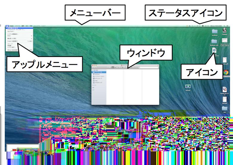 第1章 imac の基本的な使い方 10 図 1.12: imac のデスクトップ 1.4.1 Finder ファインダー 図 1.