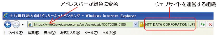 Internet Explorer 7 の画面表示内容 十八銀行の正規サイトにアクセスした場合 ウェブサイトを運営する組織 と 証明書を発行した認証局 を表示 十八銀行を装った不正サイトにアクセスした場合 (