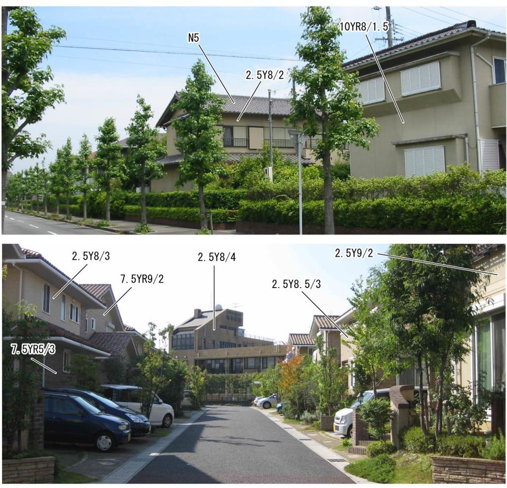 4) 住宅地 1 色彩の特徴 代表的な住宅地の景観 住宅の外壁には, 木や土など日本で古くから用いられた建築材料の色に近いYR ( 黄赤 ) を中心とした色相で, 彩度が低く, 明度の高い色彩が多く用いられています 洋風建築の増加や多様な建築材料の普及により,