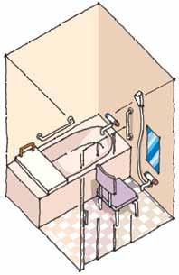 オ. 浴室 ( 介 ): 介護保険制度の住宅改修の対象項目 手すりの設置 ( 介 ) 転倒予防のために浴槽の出入り ( またぎ ) のための手すりを設置洗い場と浴槽内での立ち座りや姿勢保持のための手すりを設置 ( 下地補強が必要な場合がある ) 浴槽の取替え ( 介 ) 安全に入浴するために和洋折衷型の浴槽への取替えまたぎやすい高さの浴槽への変更 床の段差解消 ( 介 )