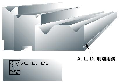 11 飛散防止金型 A.L.D.