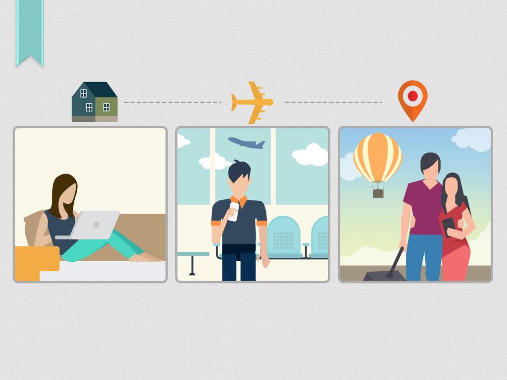 Vpon はデータモデルを作り 旅行客のインサイトを再現 自宅で旅行サイトや APP で旅先の資料を探し 目的地と旅行スケジュールを決定する