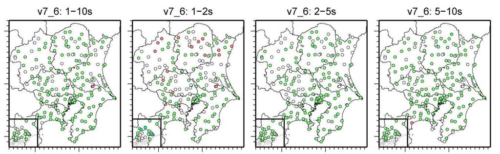 モデル化した関東地域全体に対して どのくらいスペクトルの合致度(CGOF)が向上したかを図5-4-4に 示す これは 5地震197地点に対して