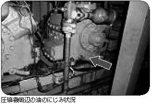 高圧 低圧 油圧 油面 電流 電圧の記録 冷却水出入口温度 ( 水冷式 ) 機器周辺の油のにじみ ( 冷凍機本体