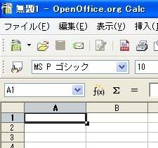 2. 文字データの入力 2.1 タイトルバーの表示 OpenOffice.org 2.0 の表計算ドキュメントを起動します ワークシート ( 図 1) の青いタイトルバー には, 作者がブックに名前を付けていないことを示す 無題 1 の表示が現れています ( 図 1) 2.