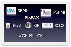 8 様々な標準化データ ( フォーマット ) に対応 Open Biological Ontology SIF, XGMML, GML, SBML, PSI-MI, BioPAX, Excel, OBO, etc.