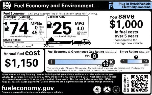 節約できる 額 年間燃料コスト レーティング等が表 されている それに加え