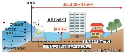jp/bousai/bousaimap_tunami/ 緊急地震速報 と 大津波警報 津波警報 いつ