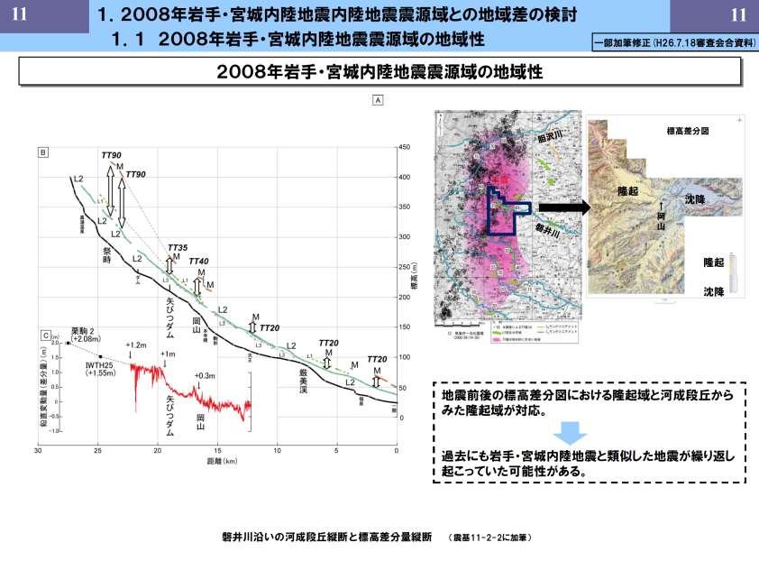 7. 震源を特定せず策定する地震動 7. M w 6.5 以上の地震 7.