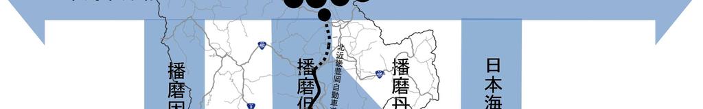 61 年 兵庫県総合交通計画 の中で 高速道六基幹軸 を示し 基幹道路ネットワークの形成に鋭意努め 平成 30