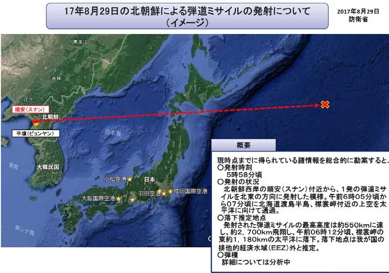 8 月 29 日 ( 火 ) 北朝鮮によるミサイル発射事案 1( 平成 29