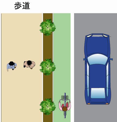 路肩をカラー化した事例 ( 東京都世田谷区 ) 4) 留意事項 自転車走行の安全性を確保するために