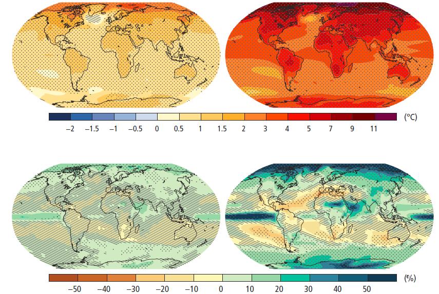 2.2. 気候システムにおいて予測される変化 気温と降水量の変化予測分布 降水量の変化は一様ではないだろう IPCC AR5 SYR SPM p.11, 1行目 RCP8.5では 高緯度域と太平洋赤道域 多くの中緯度の湿潤地域において 年平均降水 量が増加する可能性が高い 一方で 中緯度と亜熱帯の乾燥地域の多くでは年平均降水 量が減少する可能性が高い IPCC AR5 SYR SPM p.