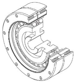 a 90% W/G 70 80% 図 8 リング型波動歯車装置 b 2.2. 波動歯車装置の特徴 3 