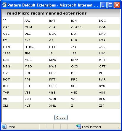 Trend Micro ServerProtect for Linux Scan Trend Micro