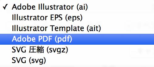PDF の書き出しプリセット の利用を推奨します 図 01 InDesign