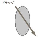 1 図形描画 ツールバーの楕円形ボタン( 2 画面中央でドラッグしてボタンを離す ) をクリックする これで 円形を描けました このように Draw で図形を描くには