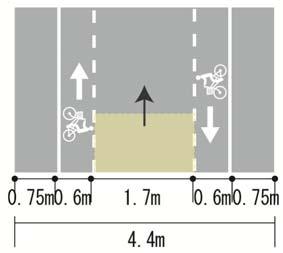 4 m 以上 幅員 5.3m 以上の道路では 道路の特徴を踏まえて検討する 条件に当てはまる路線 区間 ( 例 ) F.