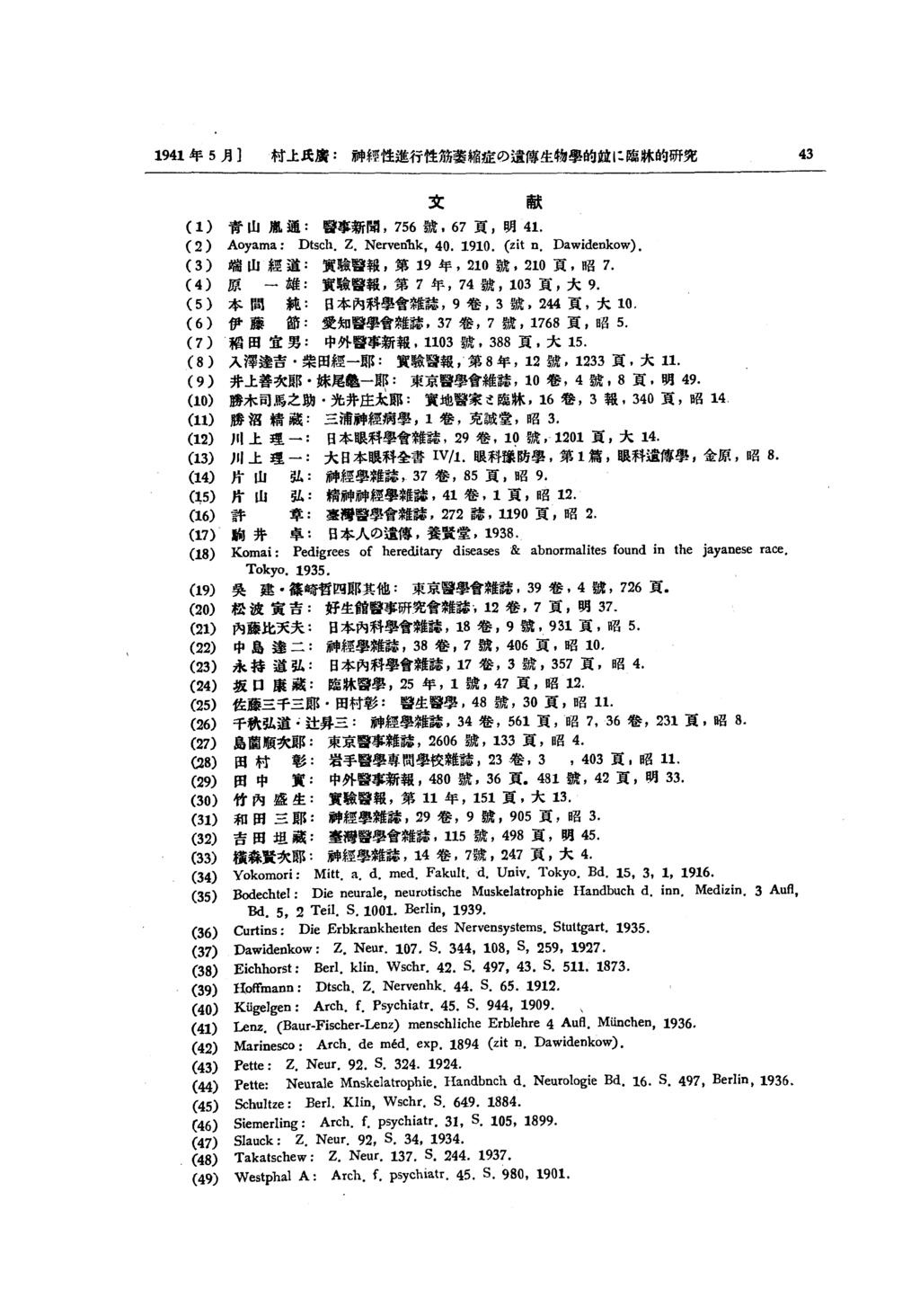 ( 18) Kornai: Pedigrees of hereditary diseases & abnormalites found in the jayanese race. Tokyo. 1935. ( 34) Yokomori: Mitt. a. d. med. Fakult. d. Univ. Tokyo. Bd. 15, 3, 1, 1916.
