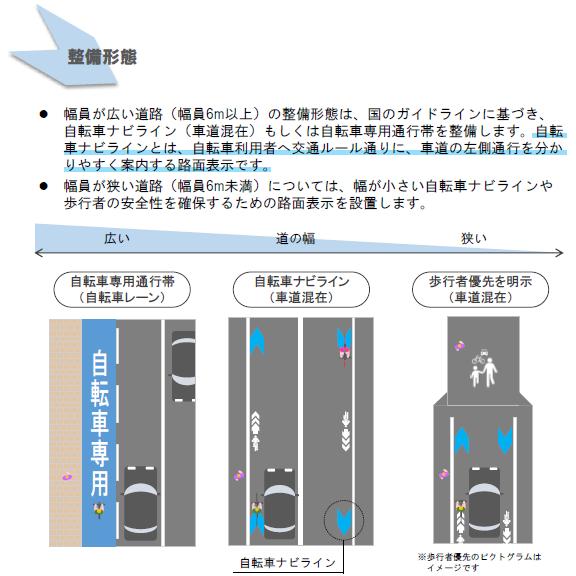 自転車ネットワーク計画 ( 平成 29 年 3 月策定 ) 抜粋 (