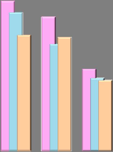 岩手長野福島茨城 1 月 5 6 7 8 9 11 () きくの種類別割合 () 輪ぎくの色別割合 輪ぎく (7) 9 千万本 (%)