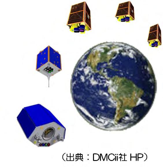 3.1 光学衛星コンステレーション (DMC) <DMC(Disaster Monitoring Constellation) の概要 > - 同一軌道面上で運用する小型衛星コンステレーション - 運営主体の DMCii(International Imaging) 社は SSTL の子会社として 2004 年に設立され 衛星運用 取得データの販売を担当 - 災害監視