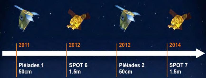 取得データの配信も Astrium Geo-information Services 社が担当 ( 同社は Pleiades/SPOT 衛星以外に TerraSAR-X/TanDEM-X の配信も担当 ) -SPOT6,7 は Astrium 社が自社投資として衛星開発費を負担 -