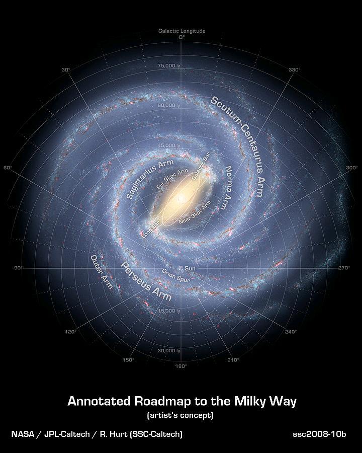 我々の住む銀河 : 天の川銀河