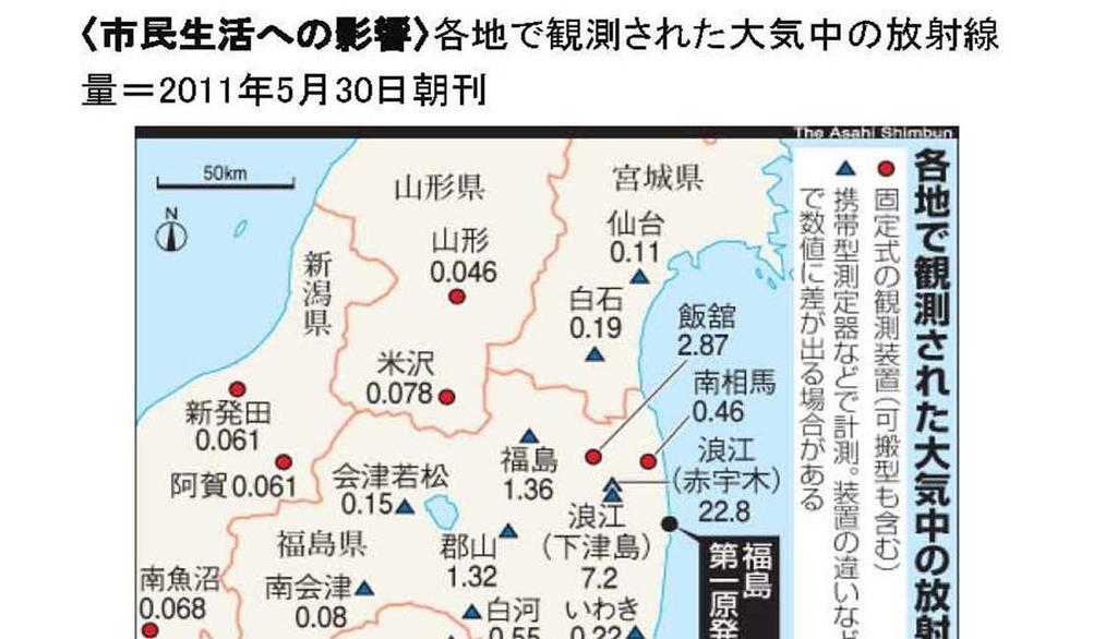 資料 2012/11/18 Reported by Asahi Shimbun